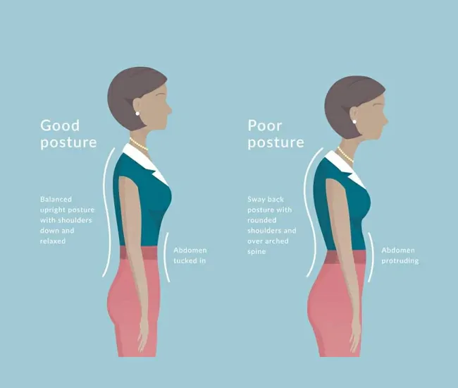 Symptoms of Cervical Spondylosis