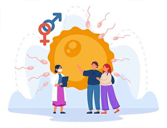 What are Sexually Transmitted Diseases (STDs)?