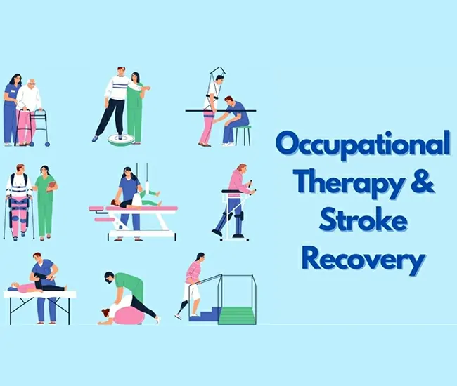 Stroke Symptoms (Act FAST)