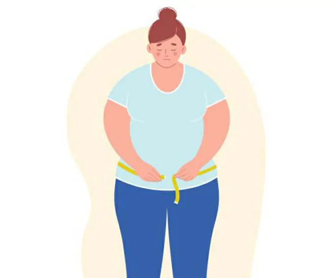 What is Female Obesity?