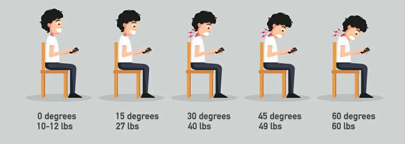 Cervical Spondylosis – Ayurveda, Siddha & Homeopathy Treatment