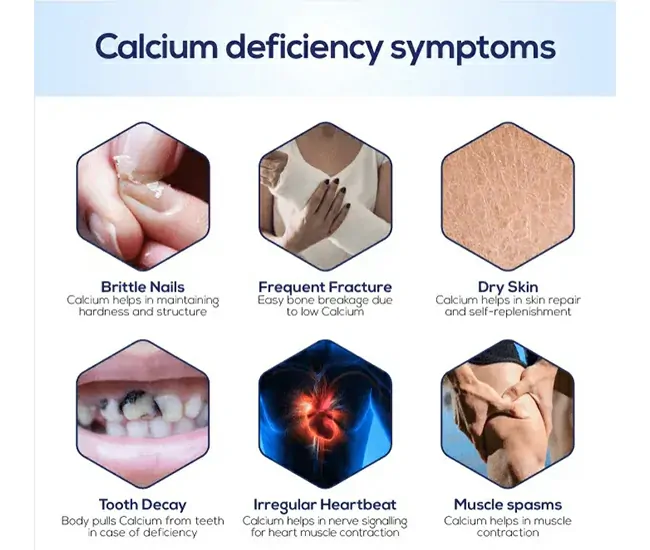 What is Osteoporosis?