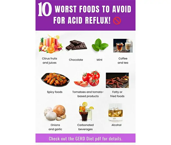  Homeopathic Treatment