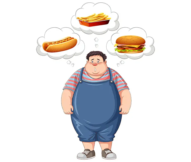 What is Male Obesity?