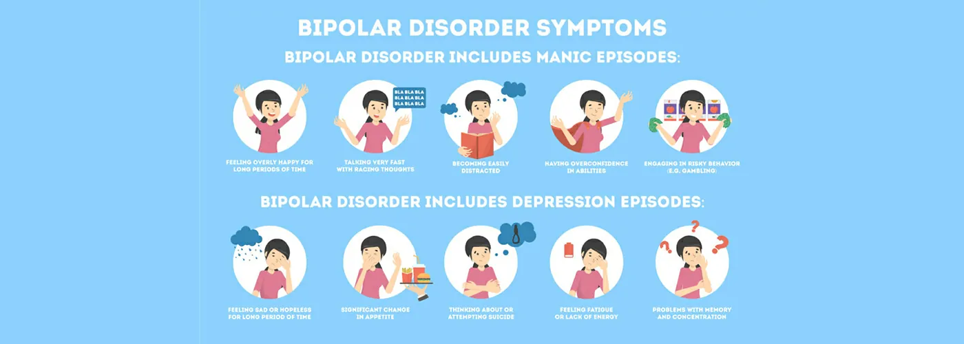 Bipolar Disorder – Natural Healing with Ayurveda, Siddha & Homeopathy